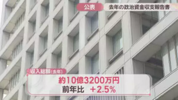 2024年の政治資金収支報告書を公表　支出の総額が前年比-6.5％　過去20年間で2番目に少ない金額　香川県選管
