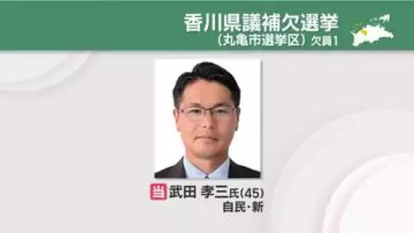 香川県議補欠選挙・丸亀市選挙区　武田孝三氏（自民・新）が初当選