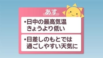 【天気予報】9日は過ごしやすい天気に　朝はこの時季らしい冷え込み…寒暖差に注意を　岡山・香川