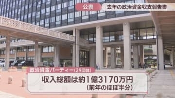2024年の政治資金収支報告書を公表　政治資金パーティー収入総額は前年のほぼ半分　岡山県選管