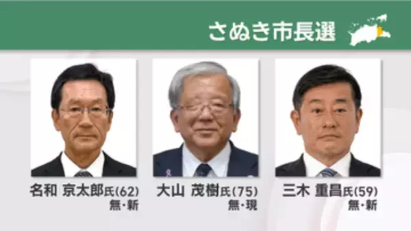 さぬき市長選告示　現職と新人2人が立候補　26日投開票　香川