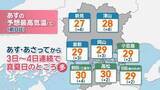 「【天気予報】29日は昼過ぎから日差しが届き気温上昇の見込み　真夏日になるところも　岡山・香川」の画像1