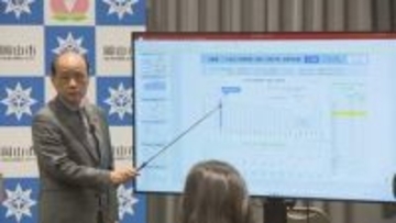 岡山市が2022年度の「市民経済計算」を公表　1人当たり市民所得の伸び率は政令市で2位