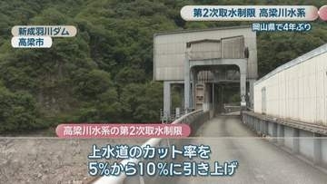 岡山県で4年ぶり　高梁川水系の第2次取水制限始まる　貯水率は18日午前9時現在32.2％