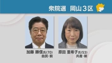 【衆院選2026】岡山4選挙区に計15人が立候補へ　1月27日公示・2月8日投開票
