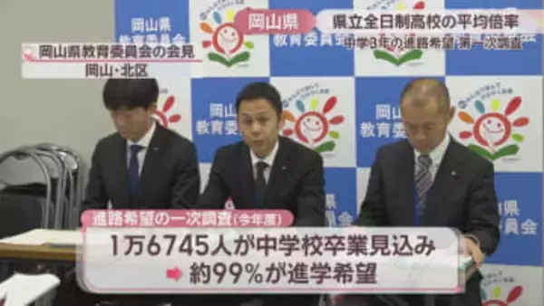 岡山県立全日制高校の平均倍率1.03倍で過去最低に　進路希望一次調査