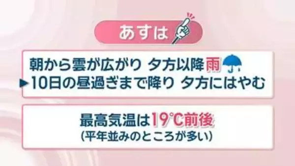 【天気予報】9日夕方以降から10日の昼過ぎまで雨　雨具を忘れずに　岡山・香川