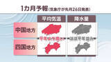 「【天気予報】3日は岡山・香川の広い範囲で雨　気象庁の1カ月予報「平年より気温が高く、降水量はほぼ平年並みの見通し」」の画像1
