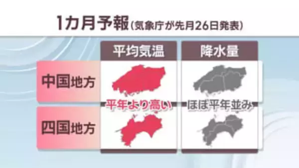 【天気予報】3日は岡山・香川の広い範囲で雨　気象庁の1カ月予報「平年より気温が高く、降水量はほぼ平年並みの見通し」