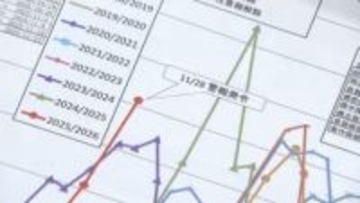 【速報】岡山県が「インフルエンザ警報」発令