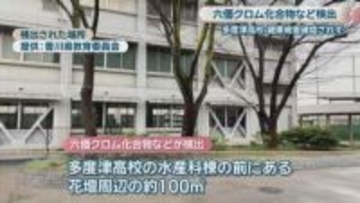 多度津高校の土壌から基準値超える有害物質を検出　健康被害は確認されず　香川