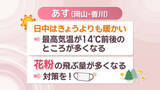 「【天気予報】5日は晴れて暖かくなる予想　花粉飛散量は多い見込み　岡山・香川」の画像1