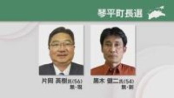 琴平町長選が告示　現職と新人の一騎打ちに　8年ぶりの選挙戦…5月17日投開票　香川