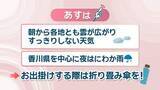 「【天気予報】29日は朝から雲が広がり夜はにわか雨…最高気温も大幅に下がる見込み　岡山・香川」の画像1