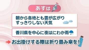 【天気予報】29日は朝から雲が広がり夜はにわか雨…最高気温も大幅に下がる見込み　岡山・香川