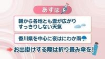 【天気予報】29日は朝から雲が広がり夜はにわか雨…最高気温も大幅に下がる見込み　岡山・香川