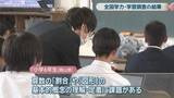 「全国学力・学習状況調査　小6算数の「割合」や「図形」に課題　岡山」の画像1