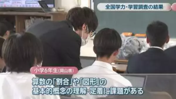 全国学力・学習状況調査　小6算数の「割合」や「図形」に課題　岡山