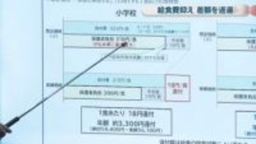 岡山市　給食費が想定より低くなり差額分を返還へ　小学校約3300円　中学校約4400円