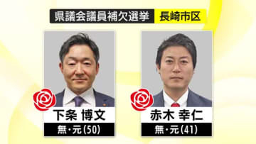 【長崎県議会議員補欠選挙】長崎市選挙区　元職の下条博文さんと赤木幸仁さんが当選を果たす