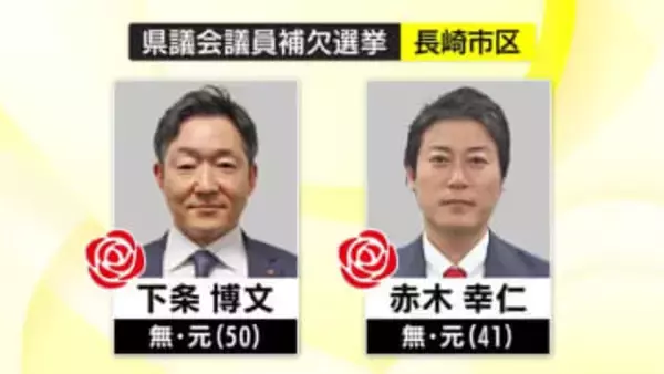 【長崎県議会議員補欠選挙】長崎市選挙区　元職の下条博文さんと赤木幸仁さんが当選を果たす