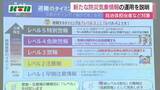 「「レベル4危険警報」を新設　新たな防災気象情報の運用開始に向けた講習会」の画像1