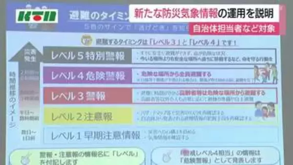 「レベル4危険警報」を新設　新たな防災気象情報の運用開始に向けた講習会