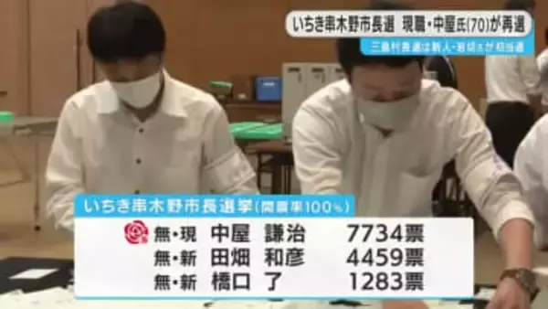 いちき串木野市長選挙　現職・中屋氏が再選　三島村長選挙は新人・岩切氏が初当選　鹿児島