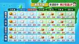 「【かごしま天気速報（8/13）】14日はお出かけ日和ですがにわか雨にご用心！」の画像1