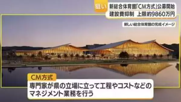 新しい県の総合体育館　ＣＭ方式事業者の公募始まる　鹿児島