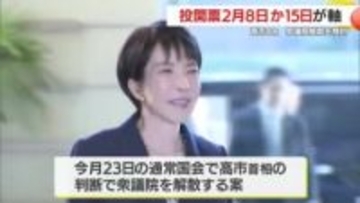 高市首相　1月23日の通常国会の冒頭で衆議院解散を検討　2月投開票か