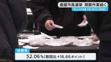 「鹿屋市長選挙　開票進む」の画像1