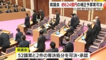 鹿児島県議会　約624億円の補正予算案可決　平成以降2番目に多い補正額