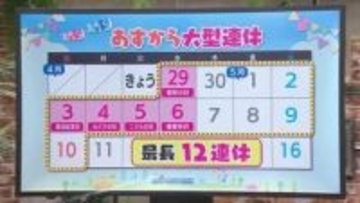 九州自動車道で30キロ以上の渋滞も　GW12連休、鹿児島発着の混雑ピークはいつ？