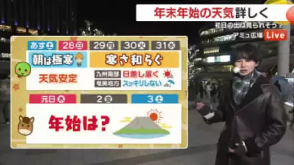 【動画・かごしまの天気12/26】年末の天気　27・28日の朝は極寒、29日から寒さ和らぐ　年始の天気は？