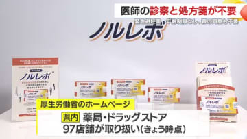 「診察不要で買えるように」緊急避妊薬が薬局で市販化　在庫・服用手順・副作用の確認ポイント