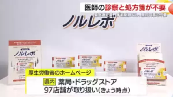 「診察不要で買えるように」緊急避妊薬が薬局で市販化　在庫・服用手順・副作用の確認ポイント