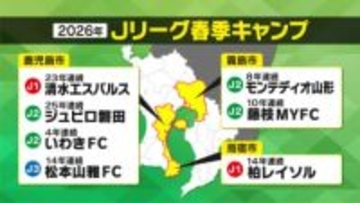 来シーズンから秋春制に移行するJリーグ　鹿児島県内のキャンプはどうなる？