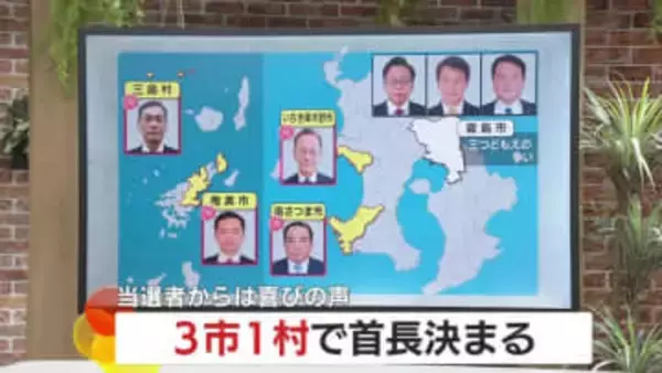 3市1村で首長決まる　当選者からは喜びの声　鹿児島