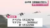 「２９シーズン連続の万羽ヅル計測　鹿児島・出水平野」の画像1