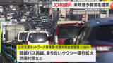 「過去最高の3048億円　鹿児島市議会3月議会　2026年度予算案を提案」の画像1