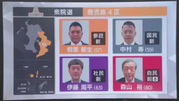 鹿児島4区（霧島・大隅・種子島・屋久島）　候補者4人の争点と第一声