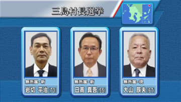 三島村長選　投票は竹島と黒島が８日、硫黄島は９日