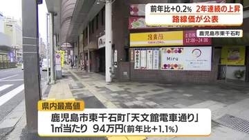 ２０２６年の路線価公表　鹿児島県内の平均値は２年連続上昇