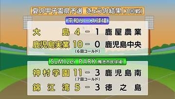 夏の甲子園　鹿児島県予選　17日の結果（3回戦）