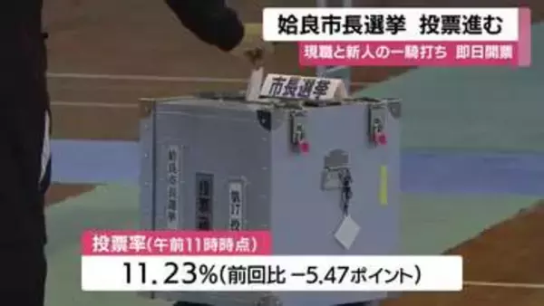 姶良市長選挙　投票進む　鹿児島