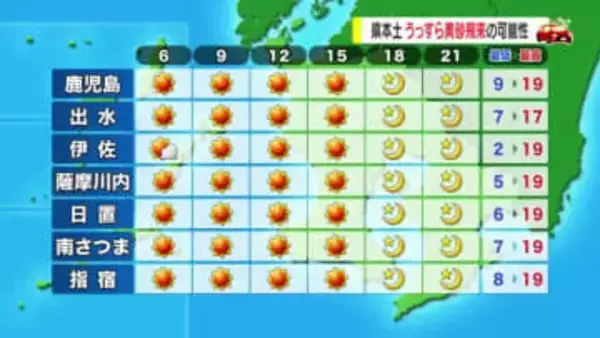 【動画・かごしまの天気1/15】16日は県内全域で晴れ　春の陽気で気温急上昇、花粉シーズン到来に注意