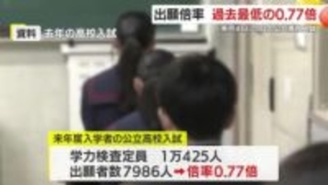 鹿児島県の公立高校出願、過去最低に　定員10,425人に対し出願7,986人、定員割れは64校