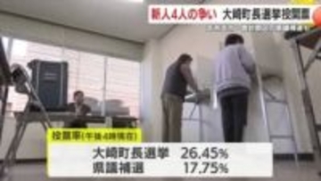 大崎町長選挙と志布志・曽於郡区の県議補選　３０日夜開票　鹿児島