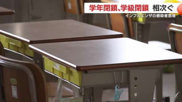 インフル流行警報発令中　鹿児島で学年閉鎖16校、学級閉鎖53校　今シーズン累計152校に